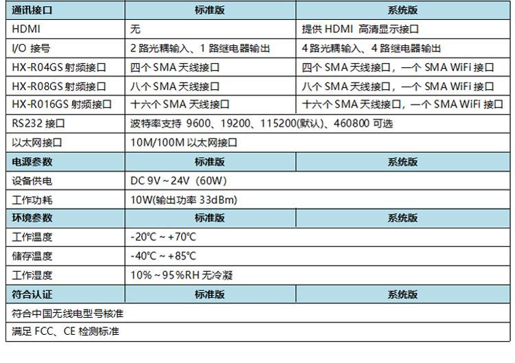 讀寫器_10.png